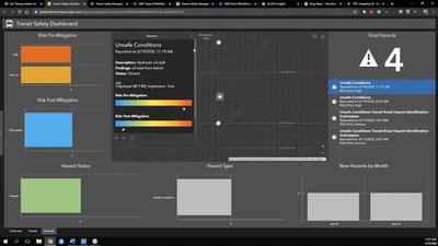 Safety Management System and GIS - Esri Videos: GIS, Events, ArcGIS ...