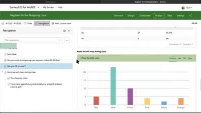Mapping Hour for Parents and Teachers: Episode 11 - Esri Videos: GIS ...