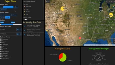 Integrate Project Schedules with ArcGIS - Esri Videos: GIS, Events ...