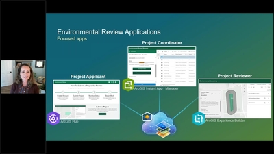 Streamlining Environmental Protection with GIS: Deploying and ...
