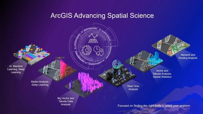 Sharing Experience in Teaching Spatial Data Science - Esri Videos: GIS ...