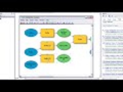 Exercise 7c: Build the Model Part 2 - Esri Videos: GIS, Events, ArcGIS ...