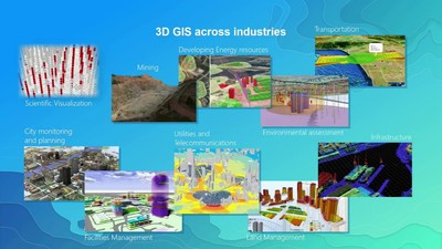 Getting Started with 3D in the ArcGIS API for JavaScript - Esri Videos ...