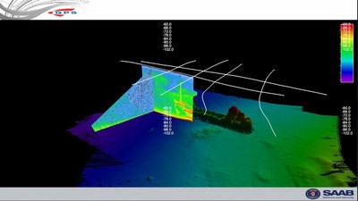 Using Visualization Tools in the Processing, Analysis & Fusion of ...