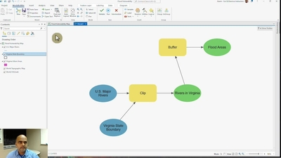 Getting Started with Model Builder in ArcGIS Pro - Esri Videos: GIS ...