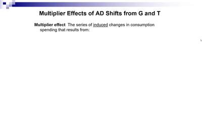 ECON 202 - AS and AD Model - Govt Expenditure Multiplier - OSU MediaSpace