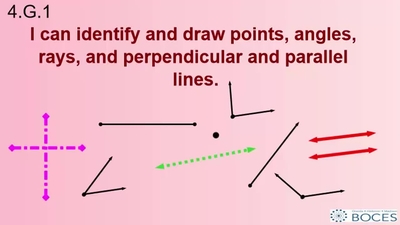 Ny-4.G.1 Points, Angles, Rays, Perpendicular And Parallel Lines ...